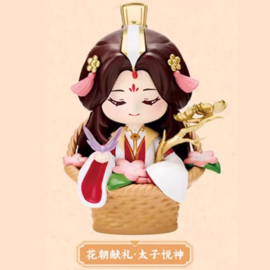 (Pre-order) Heaven Official's Blessing Mini Figures Festival Group Portrait Assortment (6)
