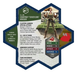 (Pre-order) G.I. JOE Heroscape Army Expansion Mini Tank Armadillo *English Version*