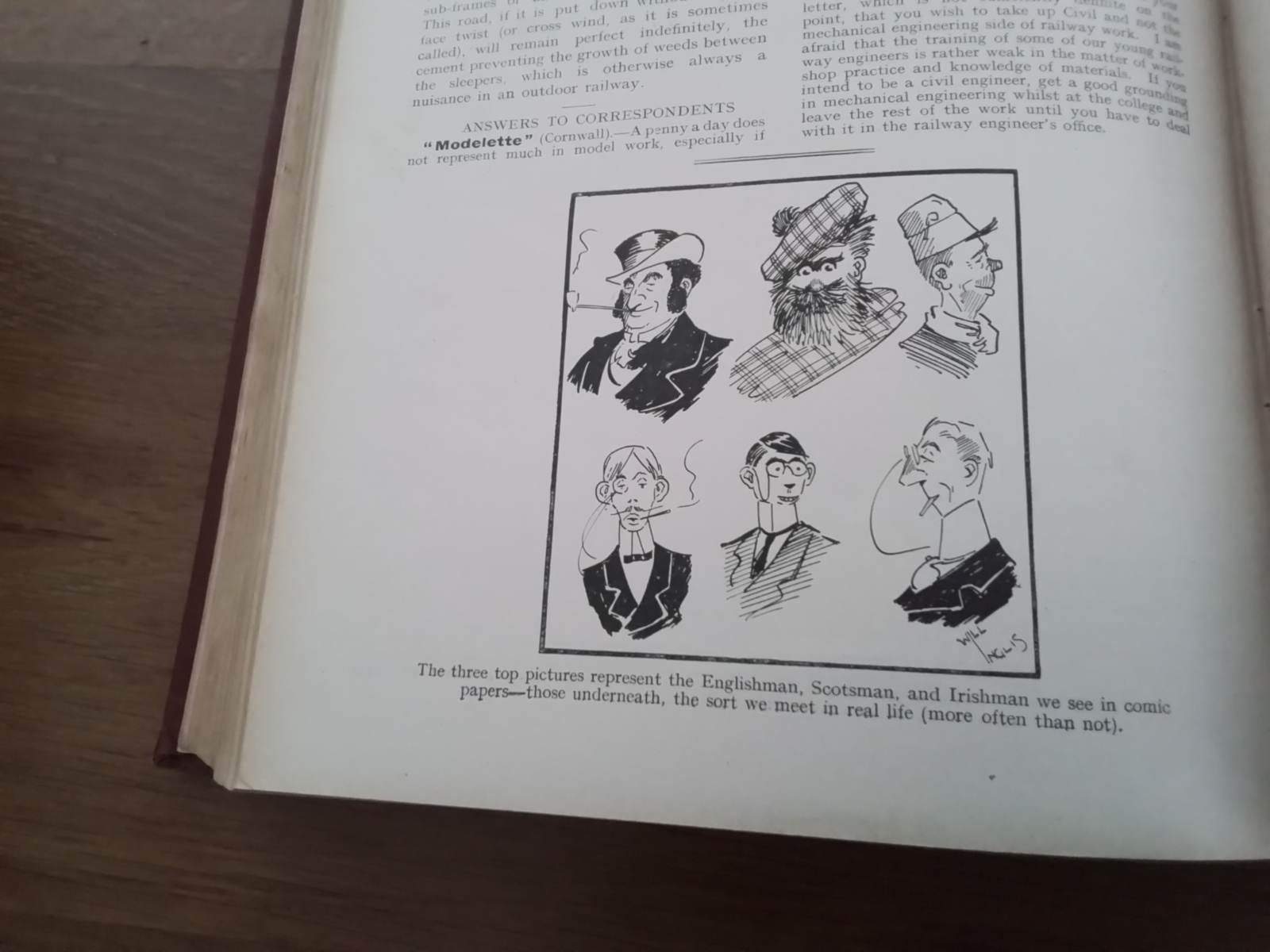 The Captain a magazine For Boys& Old Boys. Volume XX October 1908 t0 March 1909 London. UItgave George Newnes.