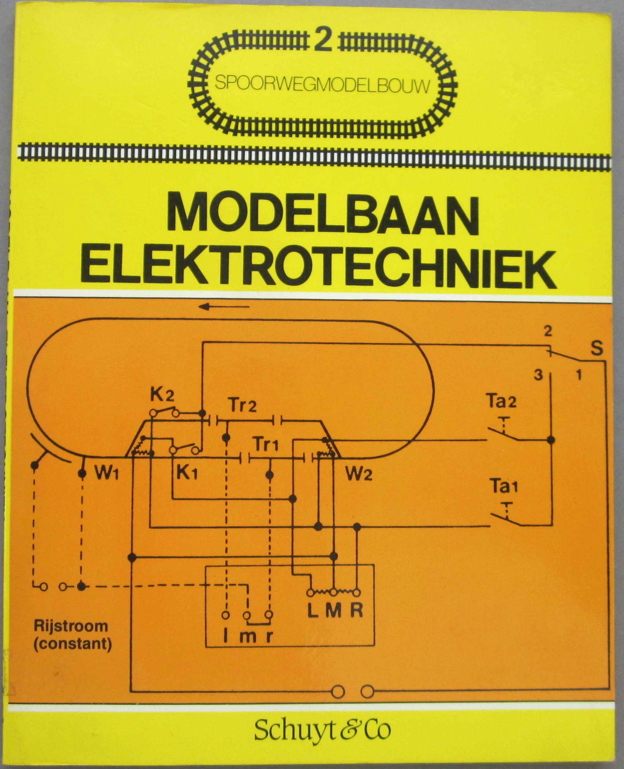 Spoorwegmodelbouw, deel 2